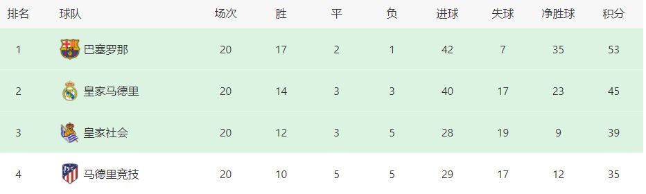 各种惊险刺激场景迅速转换，各种凶猛野兽逼真可怕